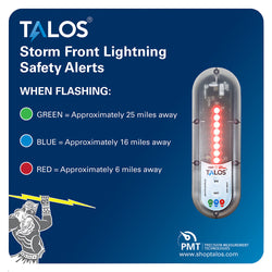 TALOS Standard Lightning Detector w/14"x14" Safety Information Sign [SFD-1414P-MTB]